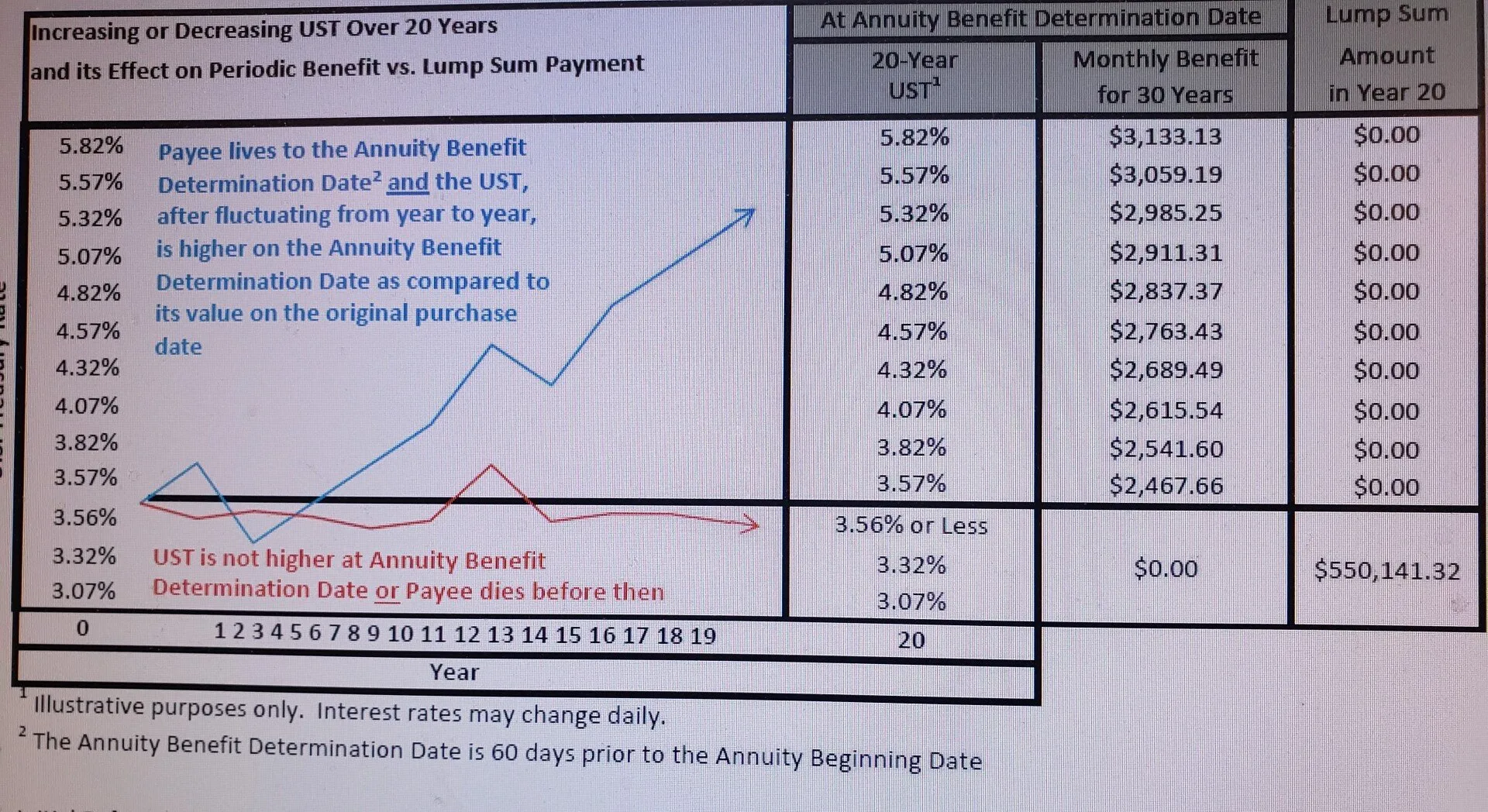 20220618_232933 IRLSS illustrative puposes only
