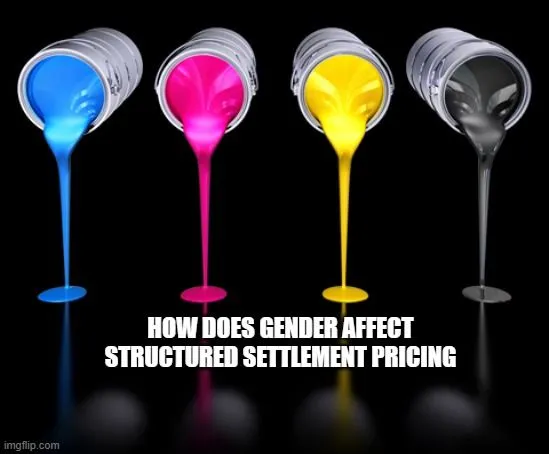 gender and structured settlement annuity cost and pricing