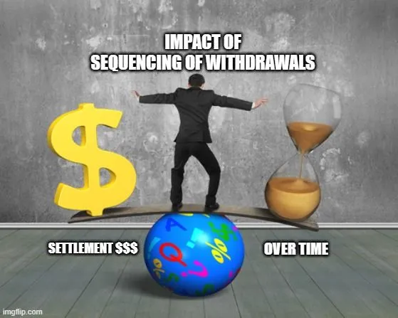 sequencing of withdrawals from settlement money